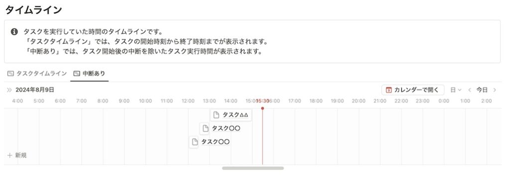 timeline2